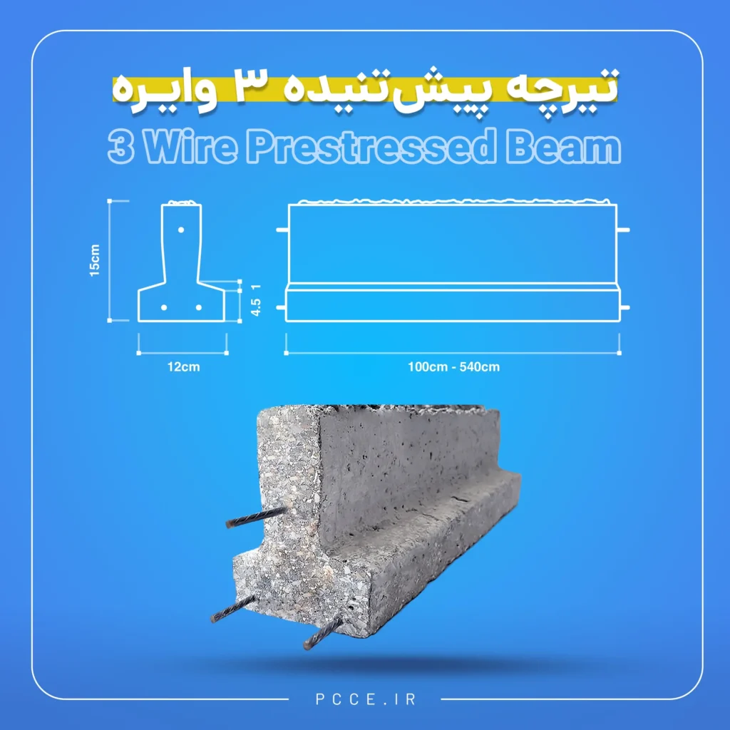 تیرچه پیش تنیده سه وایره، تیرچه پیش تنیده 3 وایره
