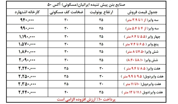 لیست قیمت تیرچه پیش تنیده ایران