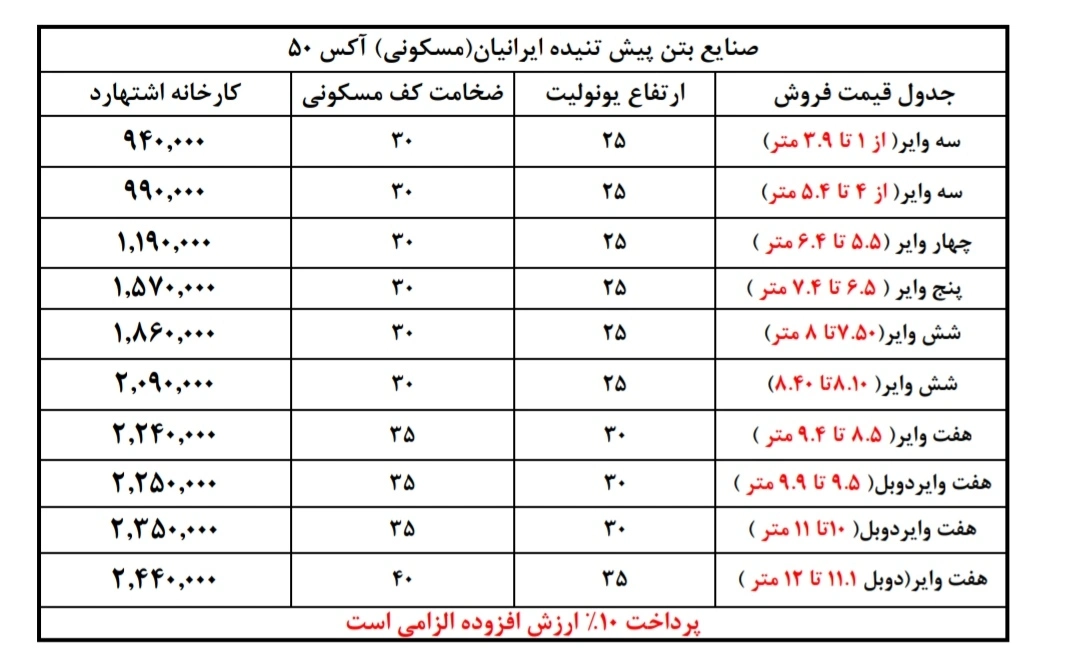 لیست قیمت تیرچه پیش تنیده ایران