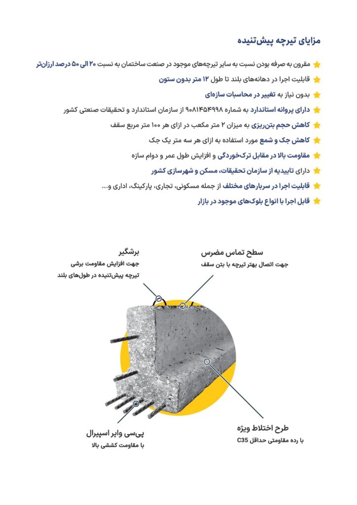 قیمت تیرچه پیش تنیده، لیست قیمت تیرچه پیش تنیده