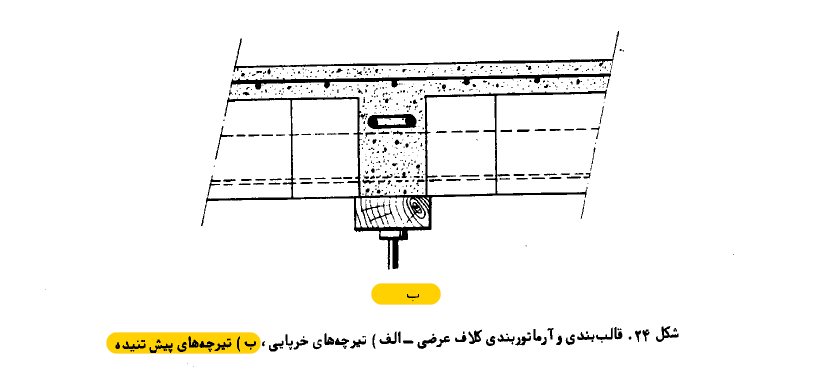 نحوه اجرای کلاف میانی یا درز ژوئن در تیرچه پیش تنیده