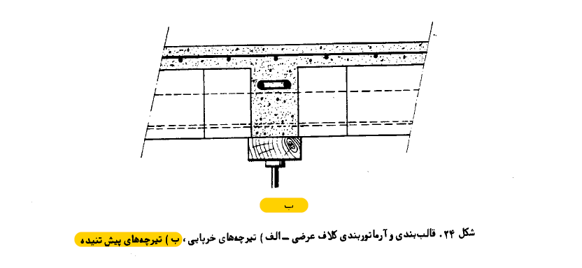 کلاف میانی در تیرچه پیش تنیده