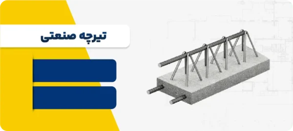 PCCE Product Categories Ceiling Joist min 1
