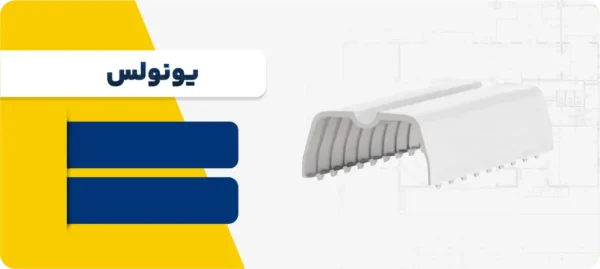 PCCE Product Categories Yonoless min 1